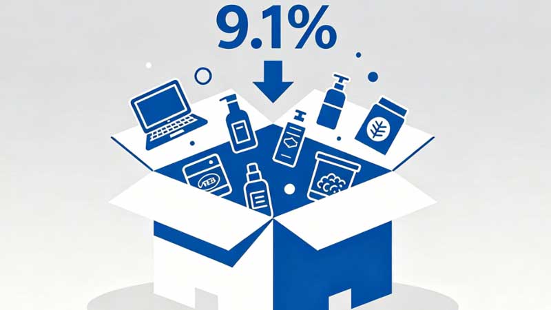 CBEC Comprehensive Tax Rate Adjusted – Now 9.1% for Most Categories | 2026 China Import Tax