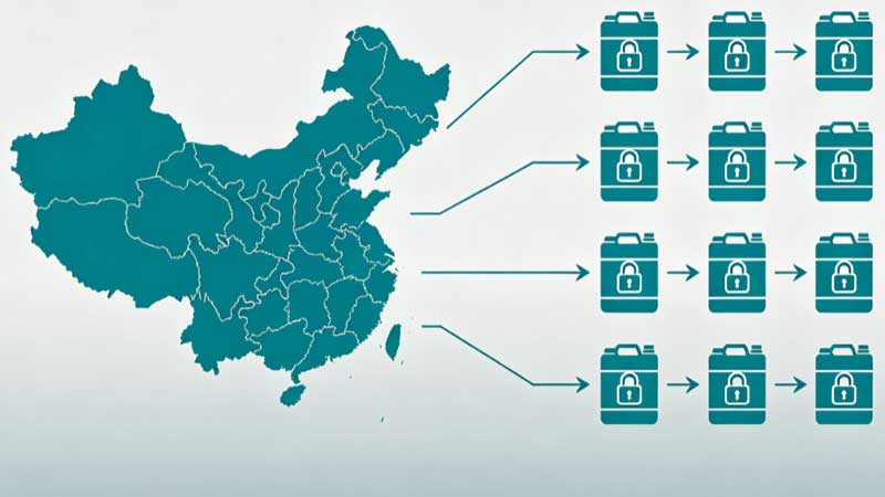 China Adds 15 Precursor Chemicals to Import License List | 2026 Chemical Import Control